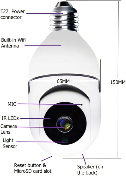 Bulb Indoor PTZ Wifi IP Camera