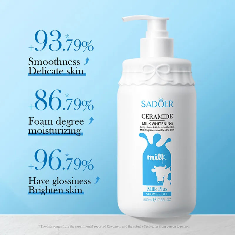SADOER Organic Goat Milk Shower